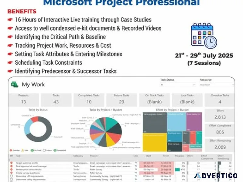 Best power bi certification training institute in hyderabad