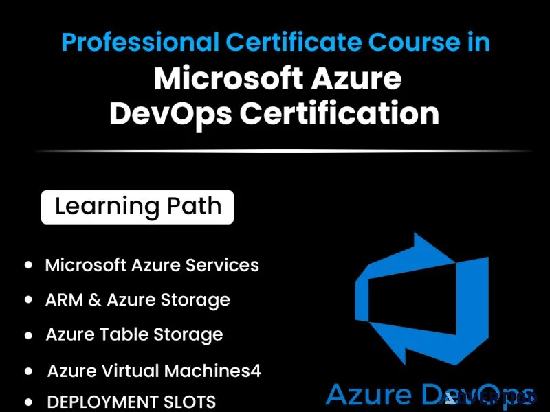 Become a certified azure developer with gologica az-204 training
