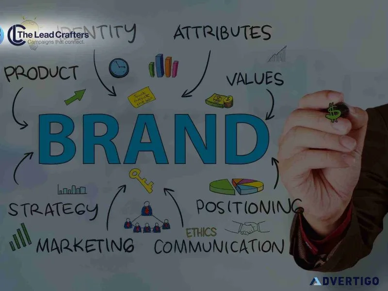 B2b lead generation services