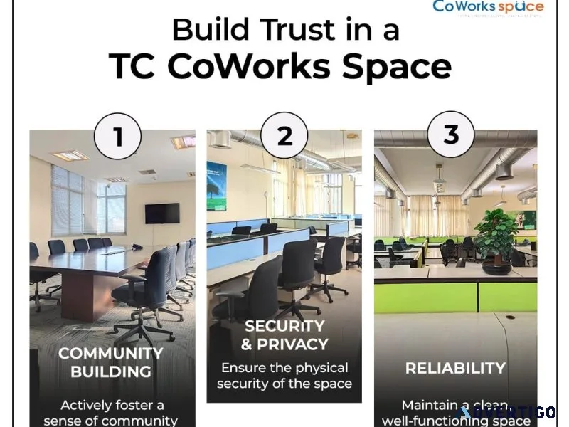 Affordable cowork space in noida – boost productivity & grow you