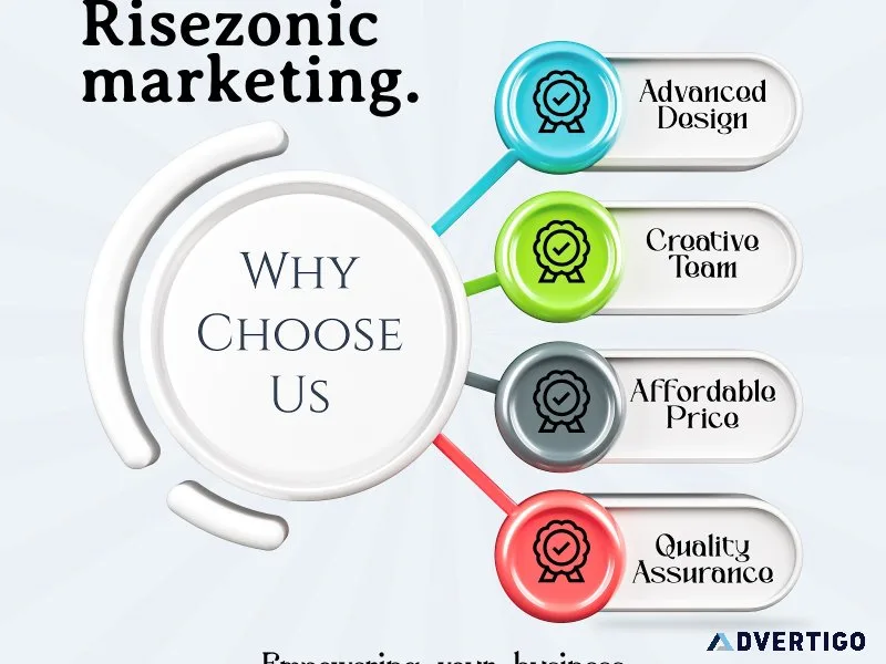 How to improve website ranking on google in 2025