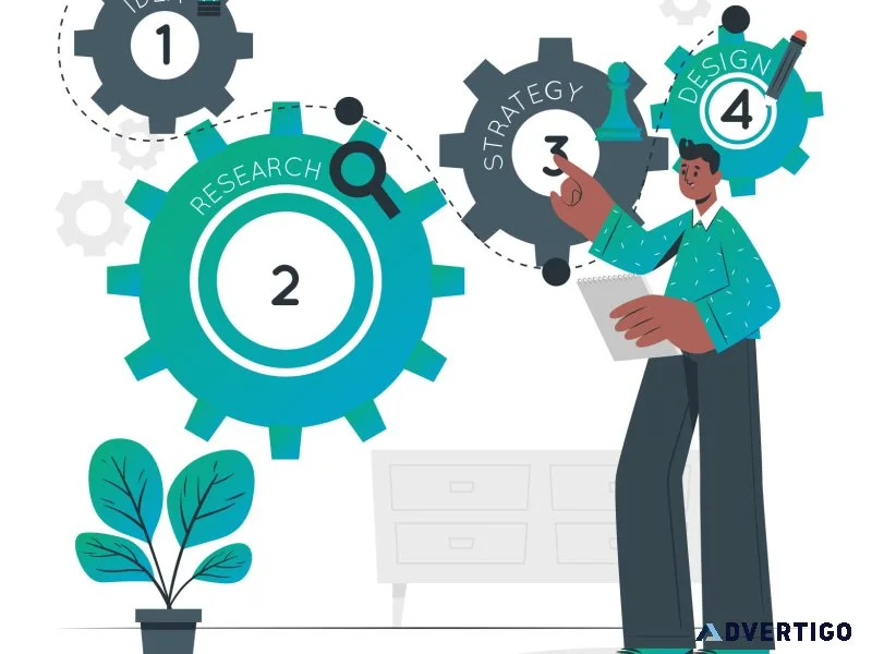 Partner with top usa consultants for account engagement salesfor