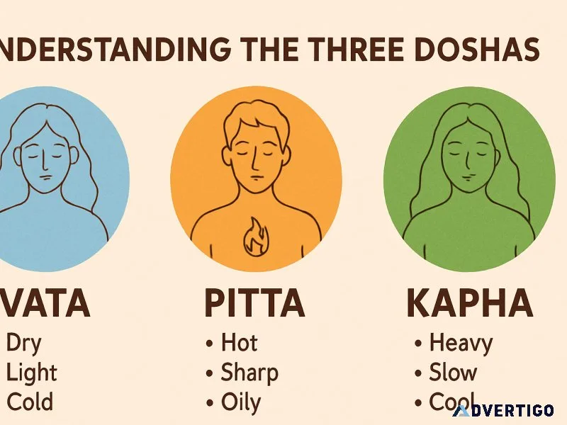 Ayurvedic nutrition and diet