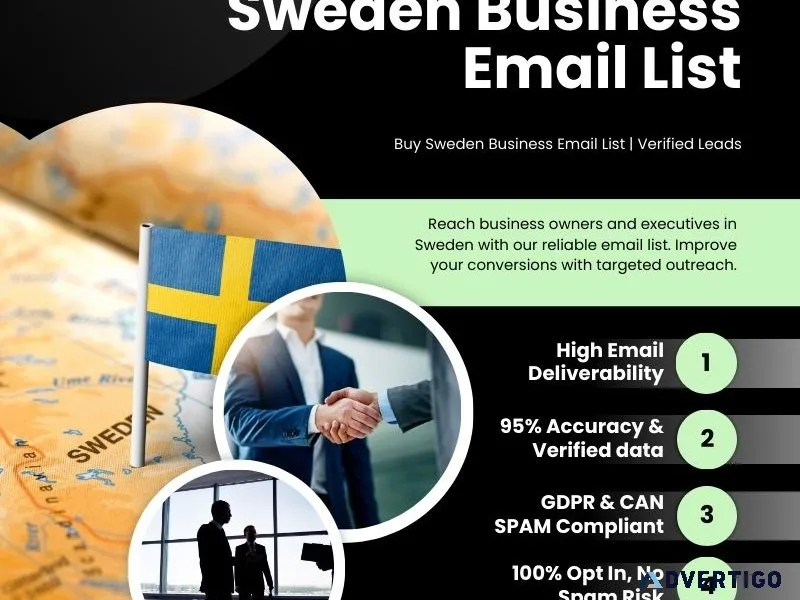 Claim sweden business leads – save 30% today