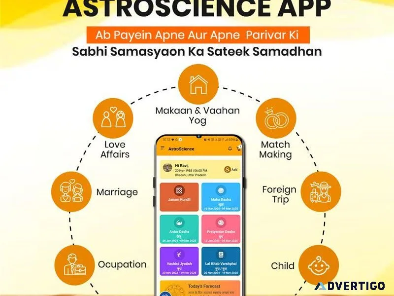 Best astrology app in india – astroscience