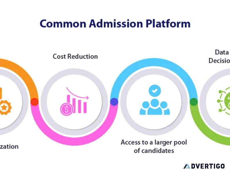 Common admission or application platform
