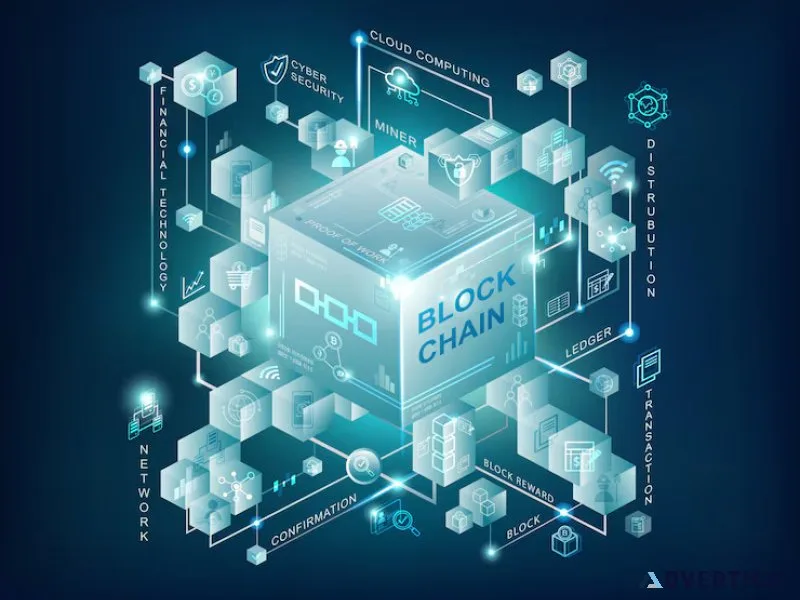 Custom blockchain development services | teqnovos