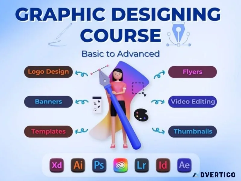 Professional courses