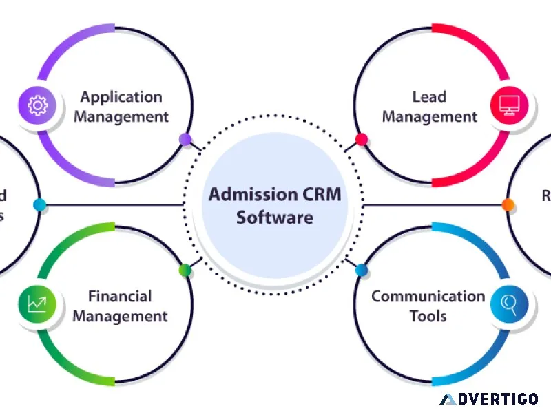 Admission crm software for colleges and universities