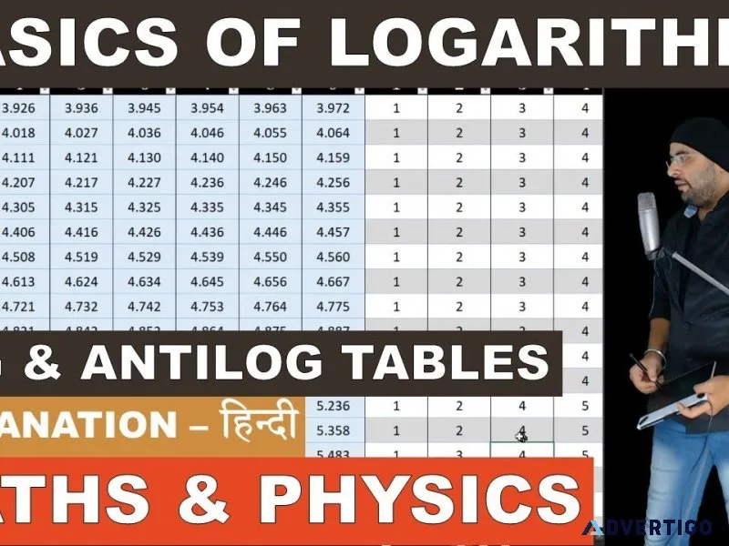Basics of logarithms | log table & antilog table explained
