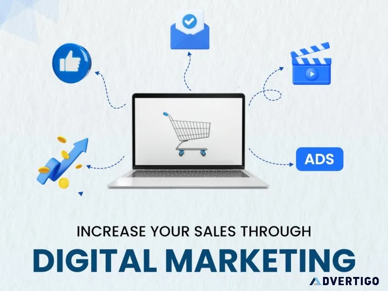 Digital advertising company in hyderabad