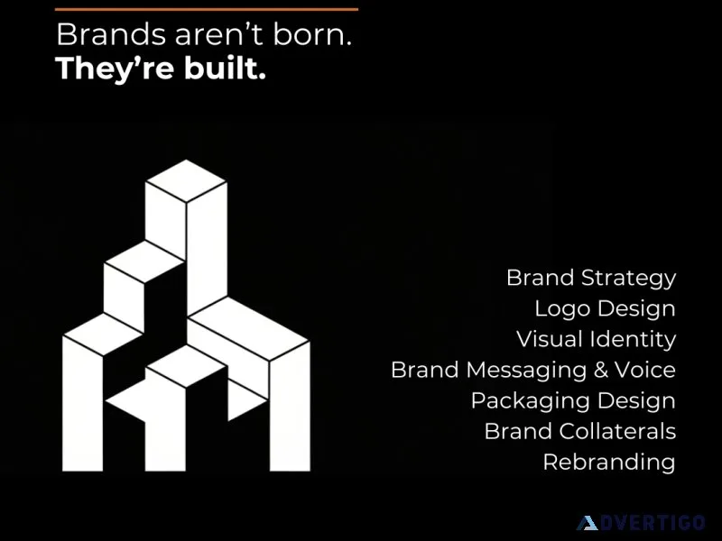 Best branding agency in delhi ncr | befoundations