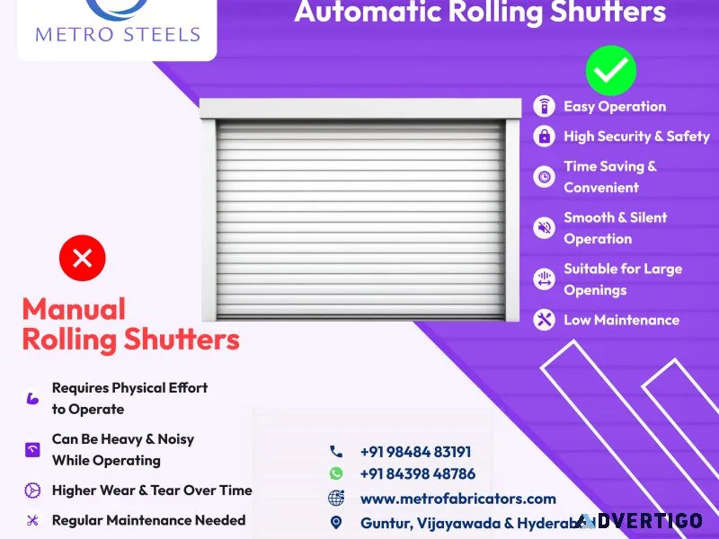 Best fabrication works for homes & industries in andhra pradesh