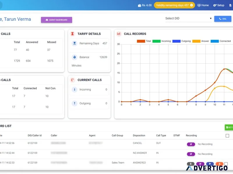 Easygoivr – hosted ivr software for smarter call routing