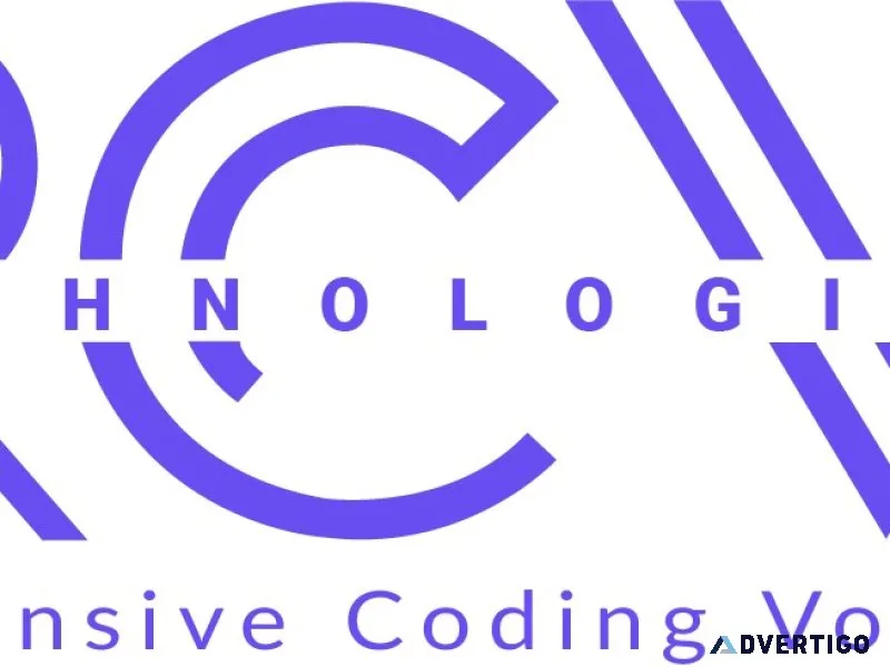 Leading custom software development company in india