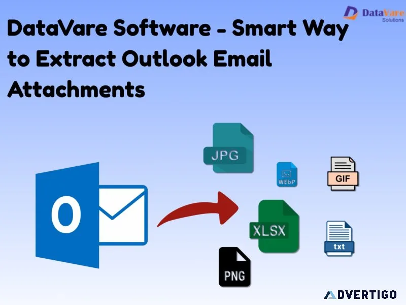 Smart way to extract outlook email attachments