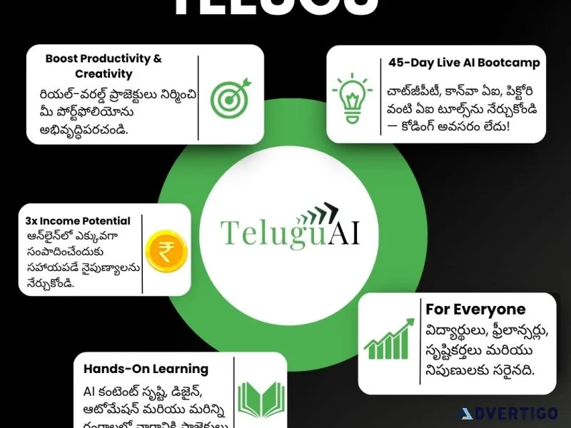 Teluguai