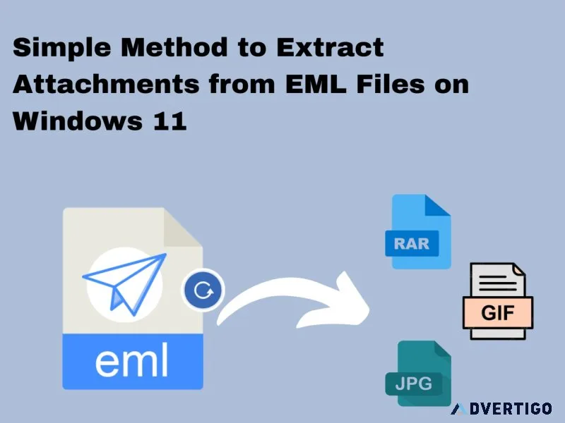Simple method to extract attachments from eml files