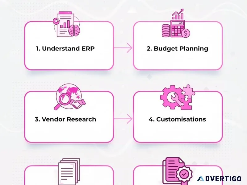 Elevate textile manufacturing with absolute’s smart erp