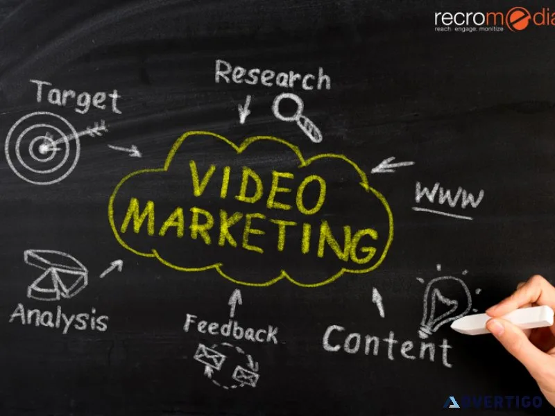 Recro – best video marketing services | top digital marketing ag