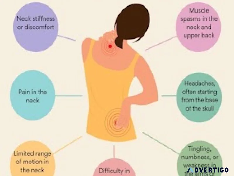 Shoulder pain physiotherapy in lucknow
