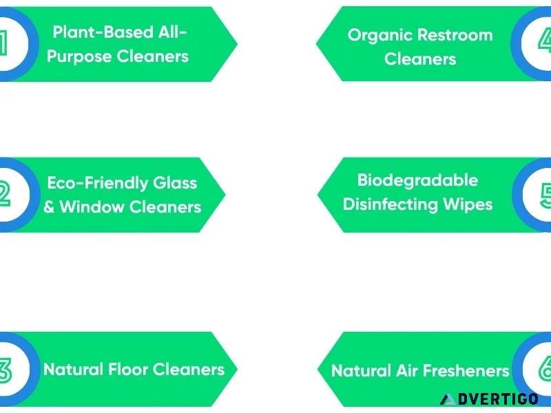 Best commercial cleaning products
