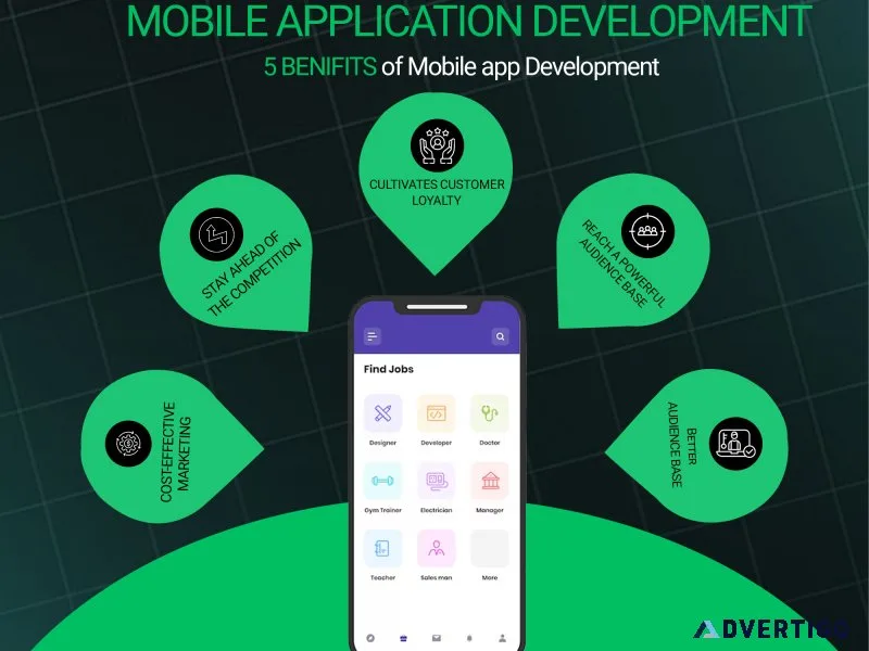 Why every startup needs an android app development company