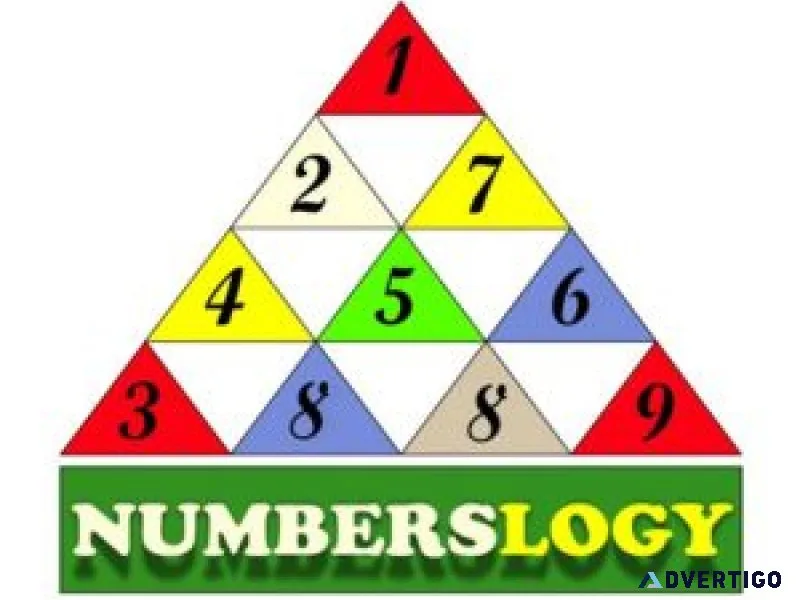 Top numerologist and vastu shastra expert in delhi ncr – dr aks