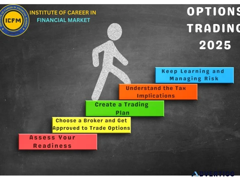 Online options trading course—flexible, live, professional train