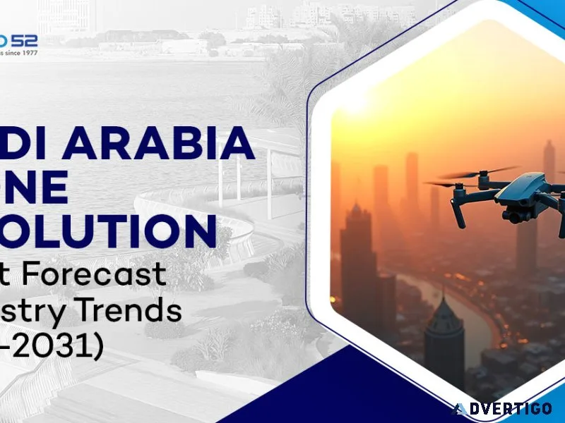 Drone revolution in saudi arabia – studio52