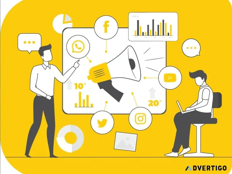 Performance marketing agency in ahmedabad | roi-driven ads