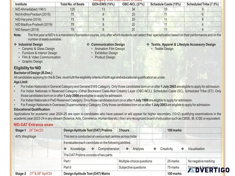 Nid classes in delhi