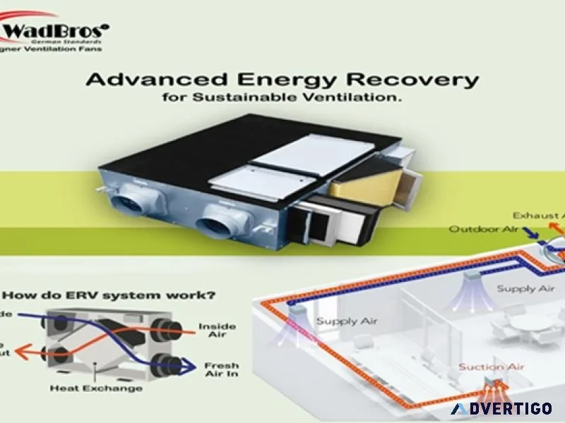 Premium energy recovery ventilator system