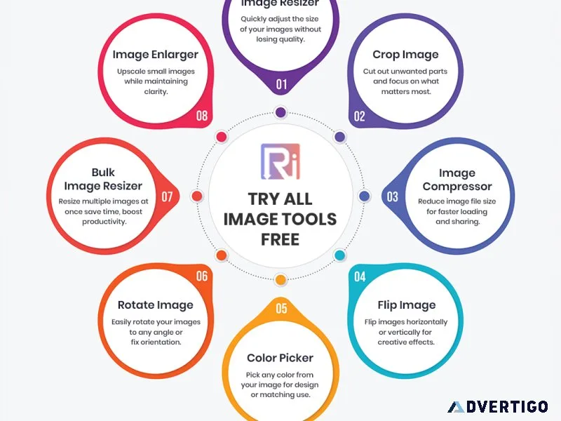 All in one online image optimization tool | resize the image