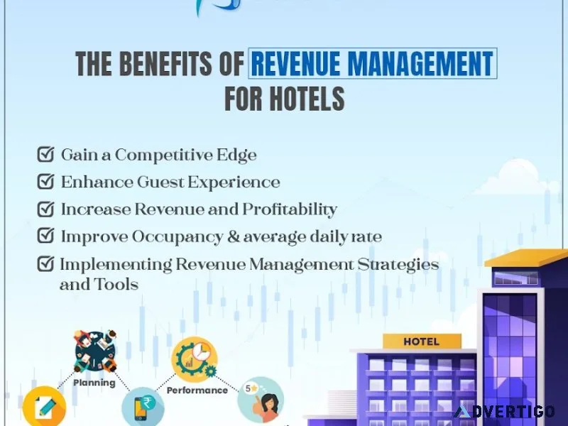 Travel technology company in india
