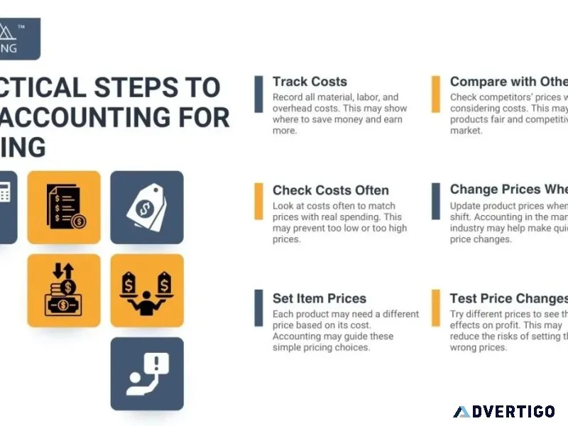 Using accounting in manufacturing to improve product pricing str