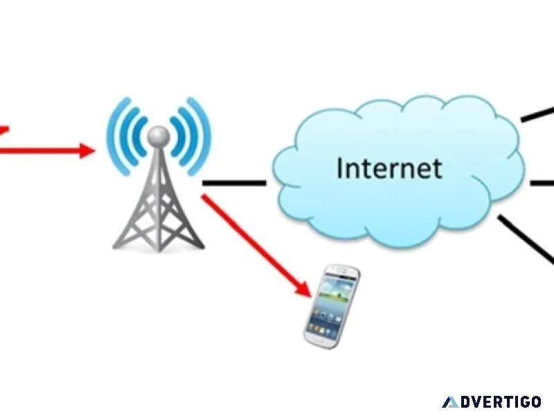 Commercial generators monitoring