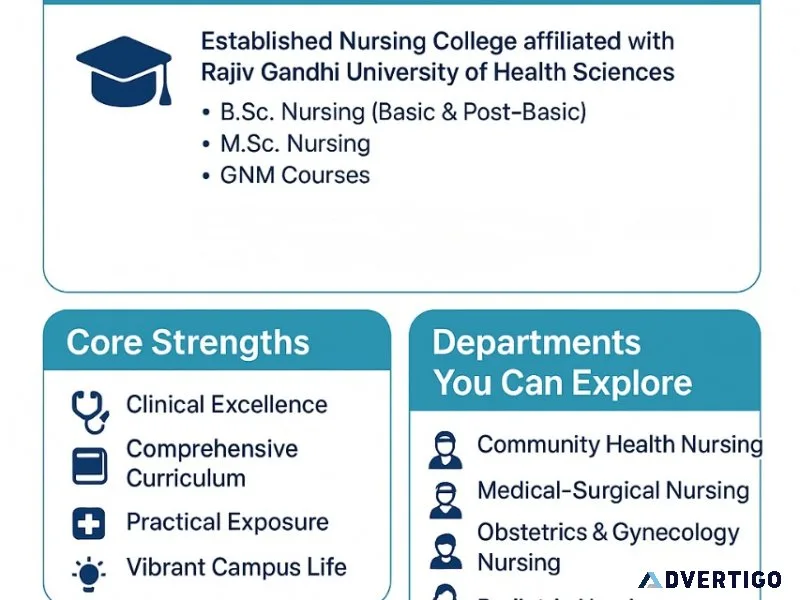 Top bsc nursing colleges in bangalore | admission 2025 | rrcn