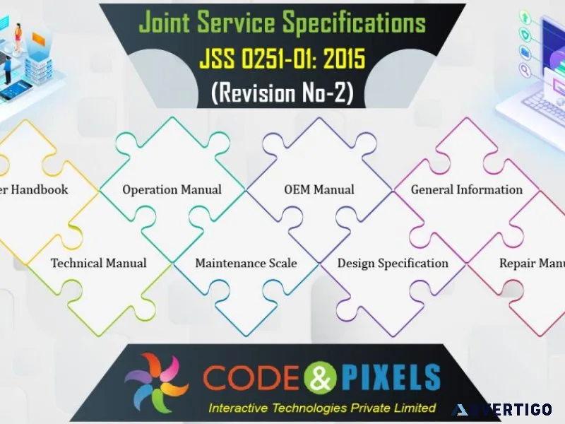Jss 0251 and jsg 0308 documentation formats