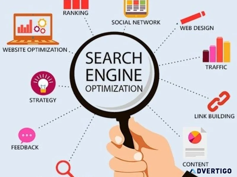 Seo marketing chicago
