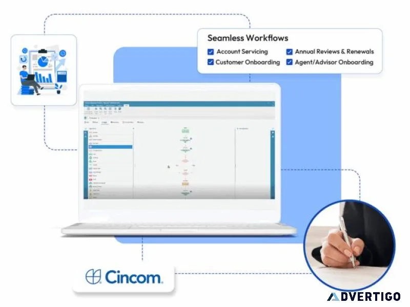 cincom eloquence® (customer communication management)
