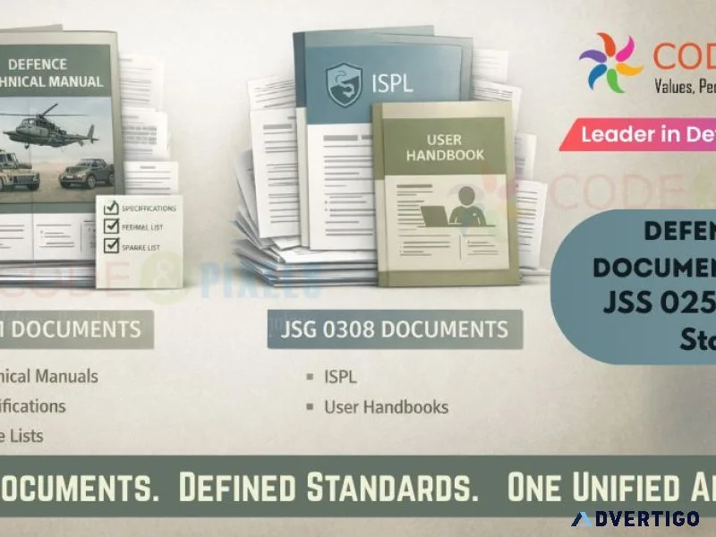 Jss 0251 & jsg 0308 documentation: building defence-ready techni