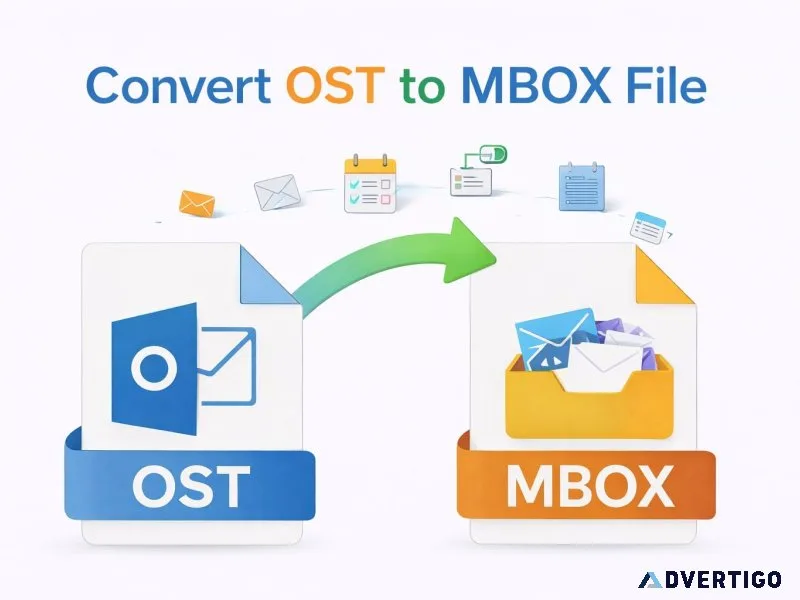 Bestway to convert ost file to mbox format