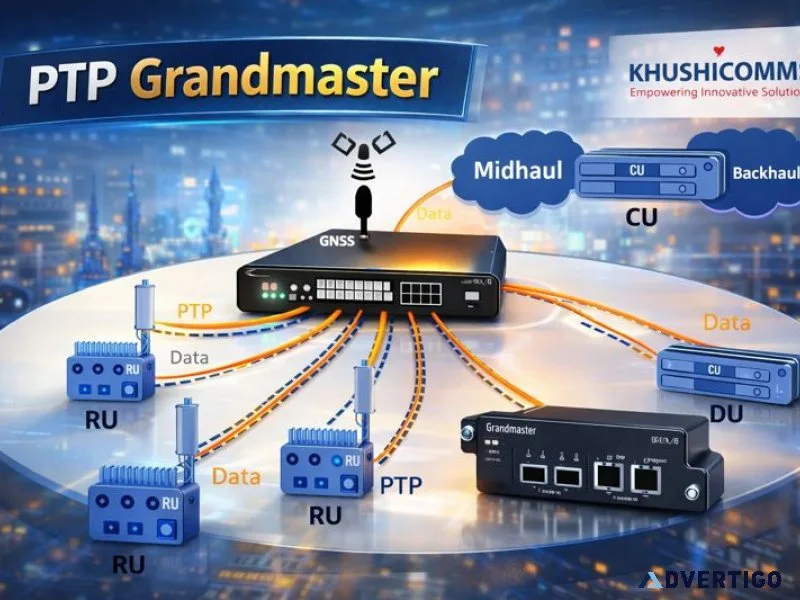 Most reliable supplier of ptp grandmasters in india