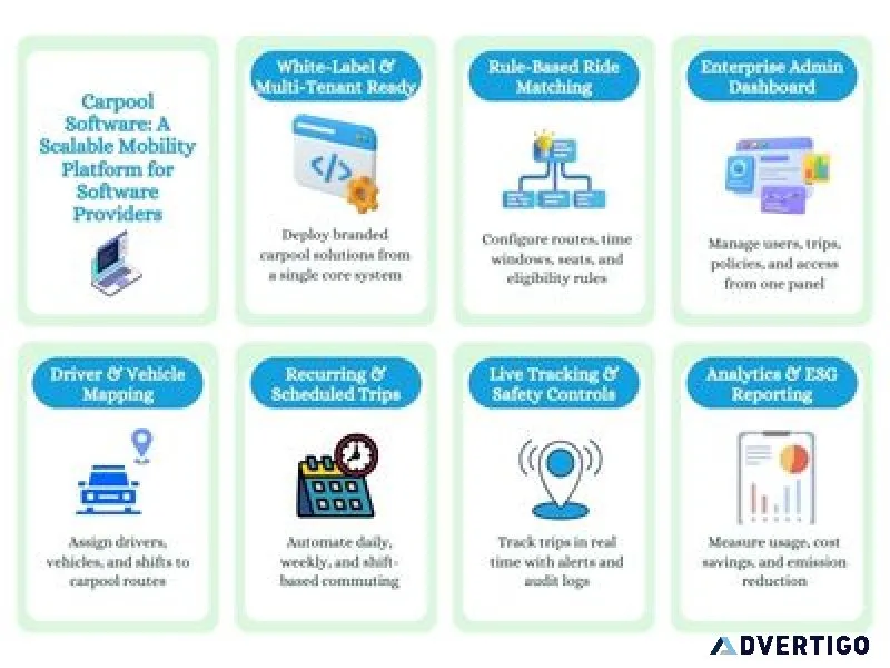 Carpool software - white-label & enterprise-ready