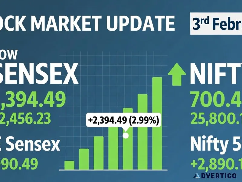 Stock emphasis | best stock market advisor in india | top tradin