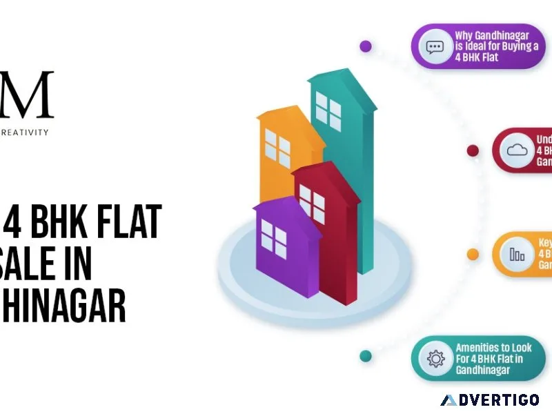 4 bhk flats for sale in gandhinagar