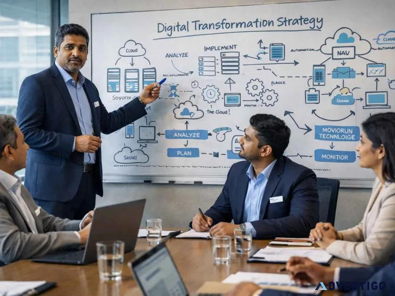Expert it consulting services for modern business technology