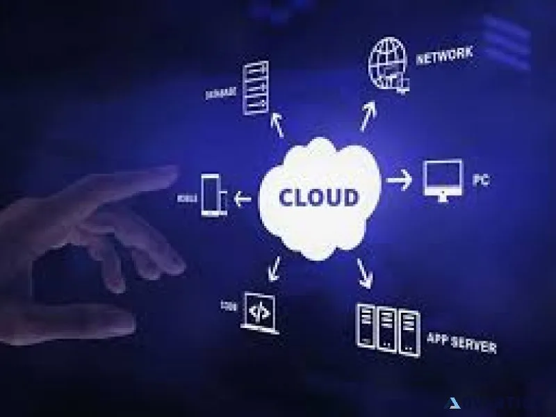 Cloud server provider in india secure cloud