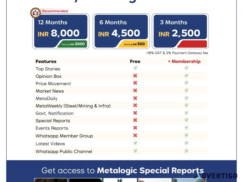 Market intelligence membership services in india